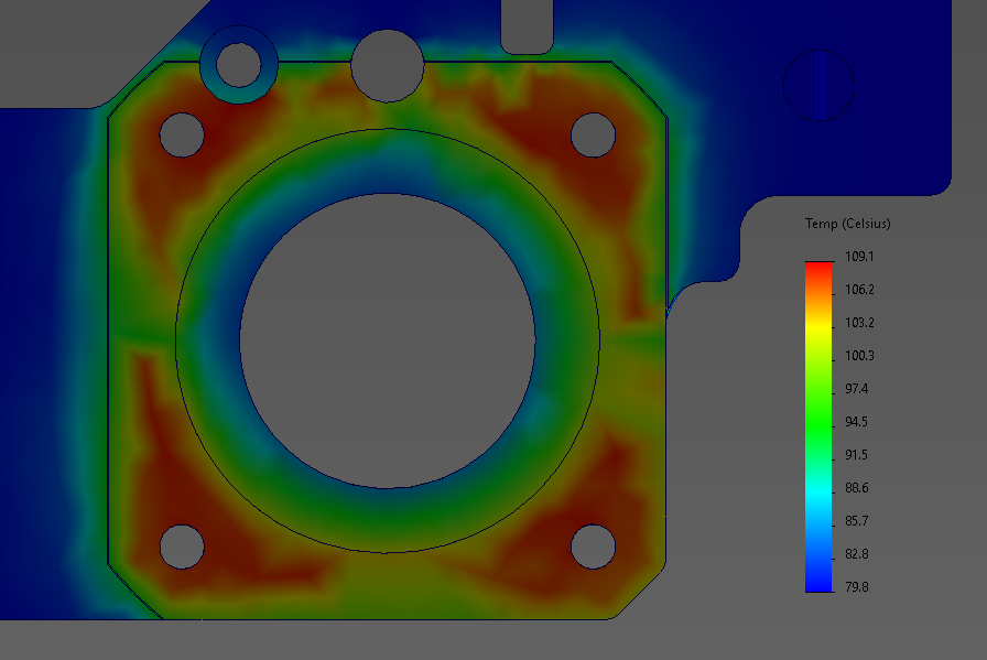 No gasket thermal simulation