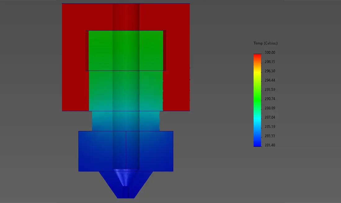 Nozzle Cooling